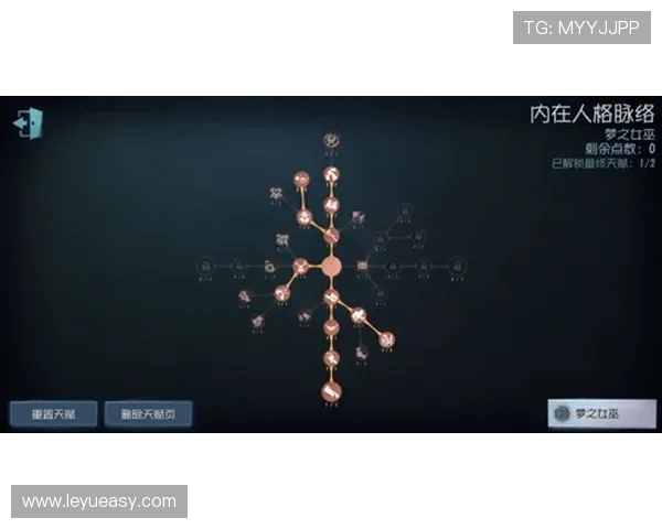 居莱尔是否被高估？天赋兑现与实战表现差距分析