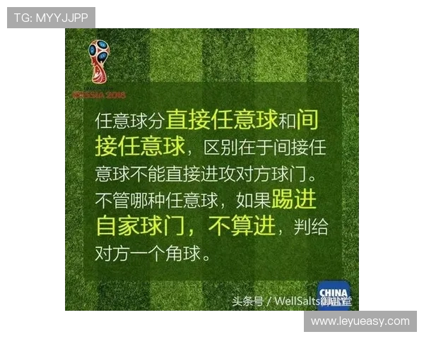 提问科普型：任意球距离规则有哪些细节和判定标准？