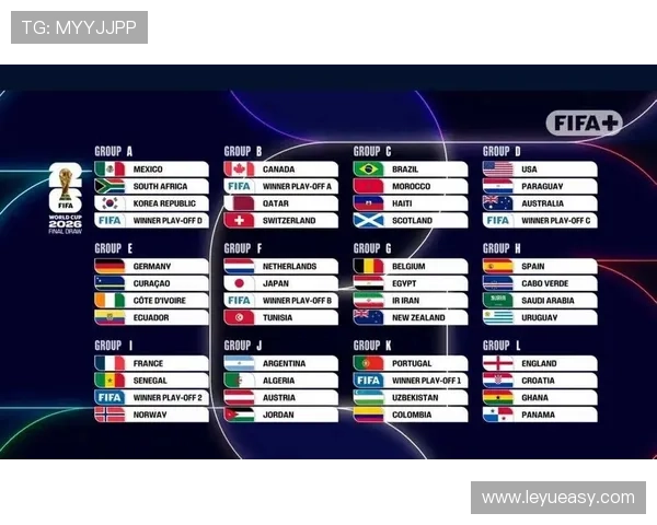 2026世界杯48队分组规则与小组赛积分排名怎么算 2026世界杯48队分组规则与小组赛积分排名怎么算