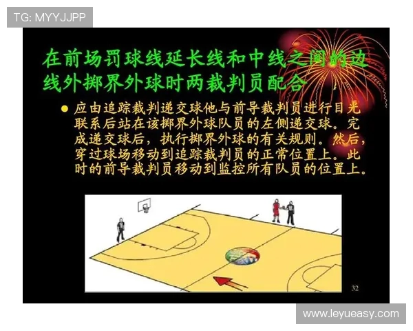 篮球规则解析：身体接触容忍度的界定与裁判尺度