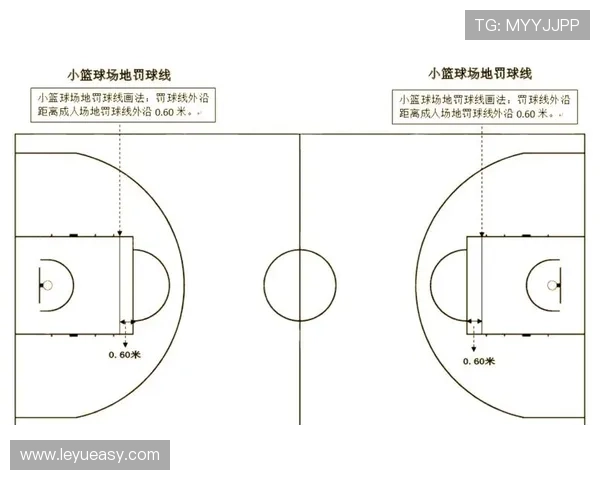 篮球规则：什么是发球五秒违例？