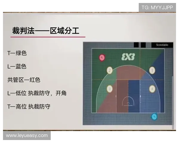 篮球身体接触判罚规则解析：核心原则是什么？