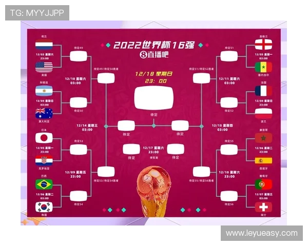 比利时2026世界杯赛程前瞻 黄金一代最后冲击能否突破死亡之组 比利时2026世界杯赛程前瞻 黄金一代最后冲击能否突破死亡之组