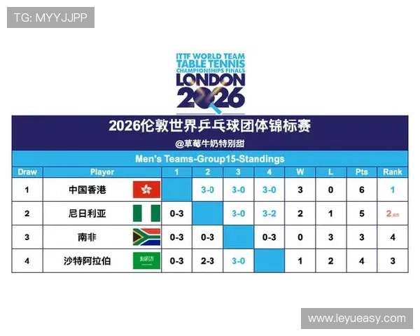 2026世界杯淘汰赛赛果速递:四支球队率先拿到16强门票 2026世界杯淘汰赛赛果速递:四支球队率先拿到16强门票