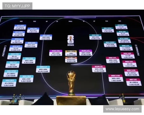 2026世界杯最新比赛结果：小组赛末轮比分集中整理