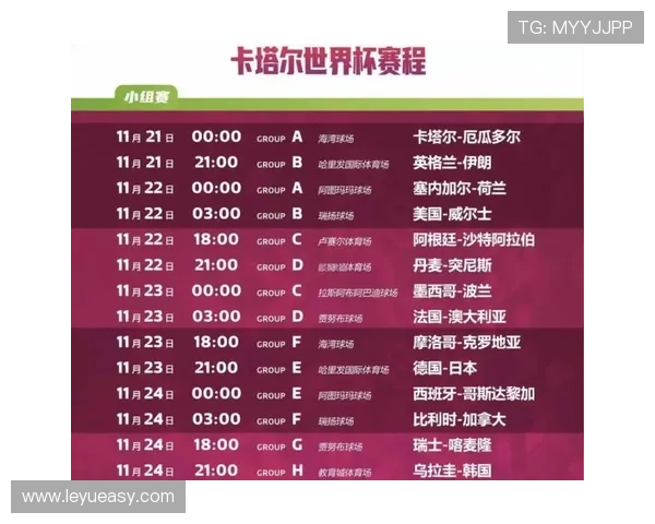 世界杯32强赛程回顾：每日比赛信息整理